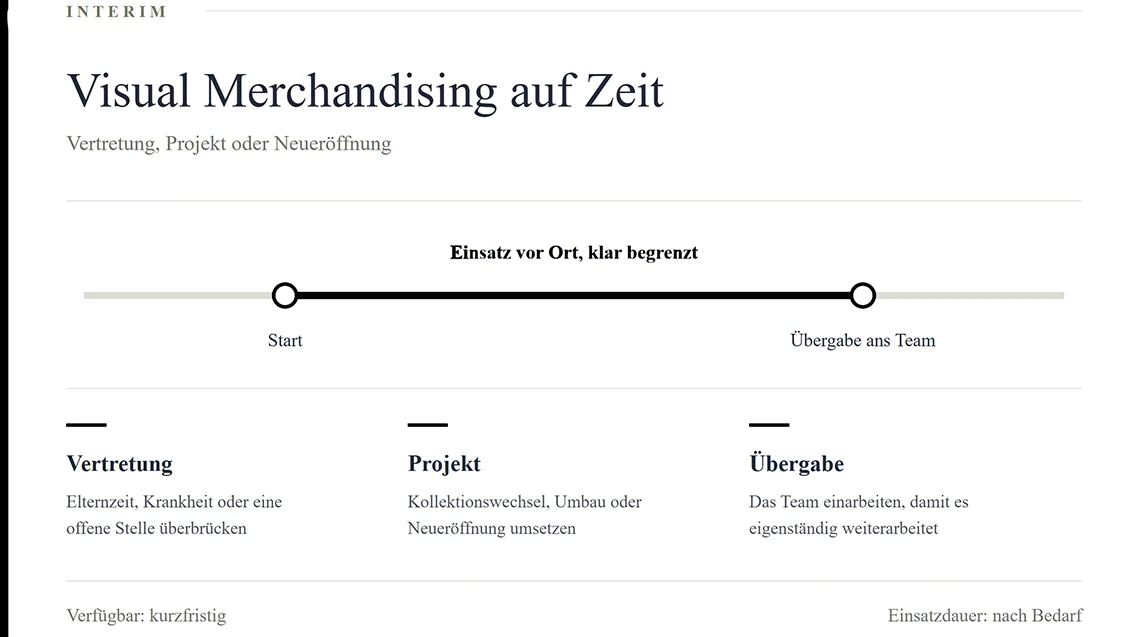 Grafik zu ‚Visual Merchandising auf Zeit', Zeitstrahl von Start bis Übergabe ans Team sowie den Bereichen Vertretung, Projekt und Übergabe